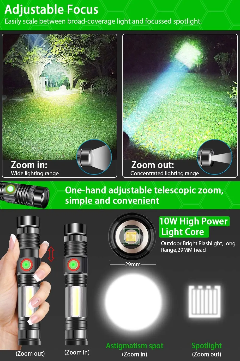 Super bright USB Rechargeable Flashlight Super Bright Magnetic LED Torch with Cob Sidelight a pocket clip Zoomable for Camping