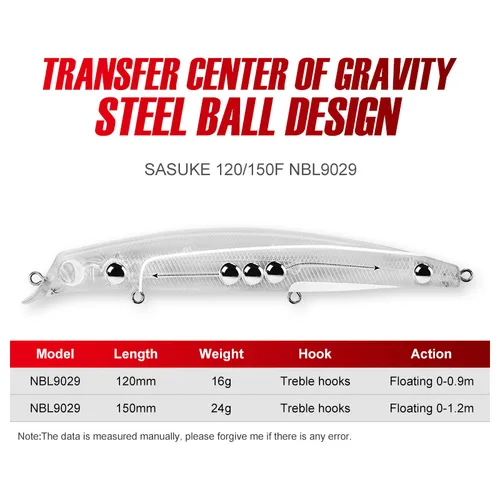 Imagen 2 del producto Señuelos de pesca NOEBY Sasuke Minnow, 12cm, 16g, 15cm, 24g, Wobblers flotantes sin labios, cebo duro Artificial para lubina, señuelo de pesca