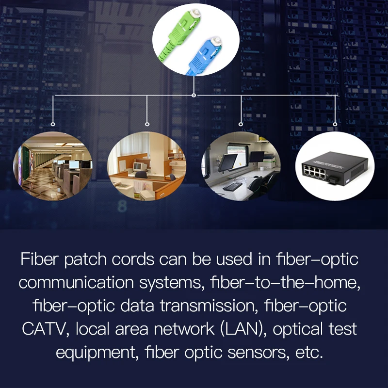 ONTi 1-10pcs SC APC to SC UPC Simplex 2.0mm PVC Single Mode Fiber Patch Cable jumper fiber patch cord fibra optica