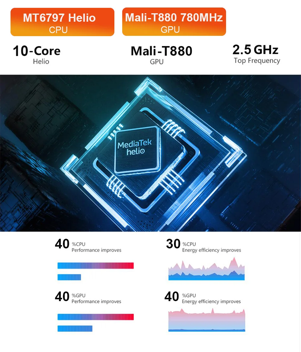 K30 10.1 Inch Tablet Face Unlock MT6797 Deca Core 4G Network Android Tablets PC 13MP Camera 1920x1200 IPS Dual Wifi GPS Tablette