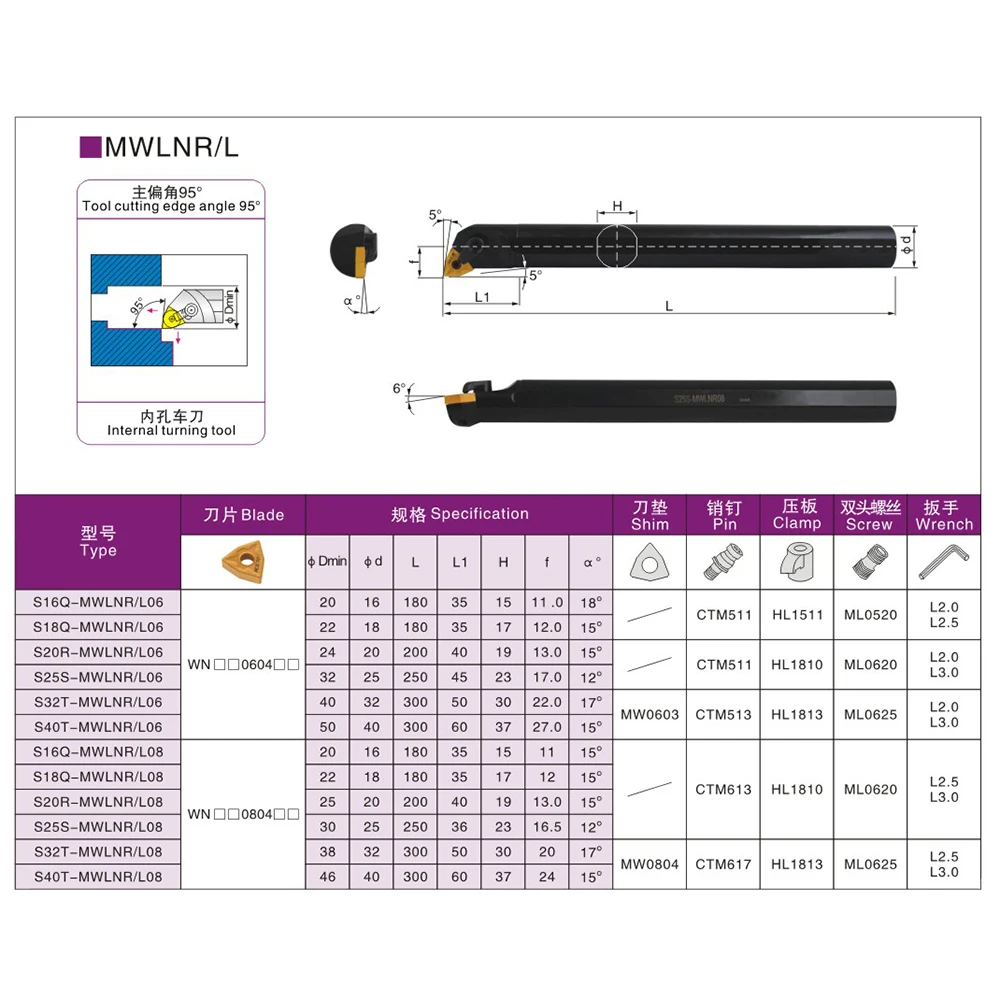 S16Q S18Q S20R S25S S32T MWLNR08 MWLNL08 Internal Turning Tool MWLNR CNC Tool Holder for WNMG080408 Insert Lathe Cutter Tools