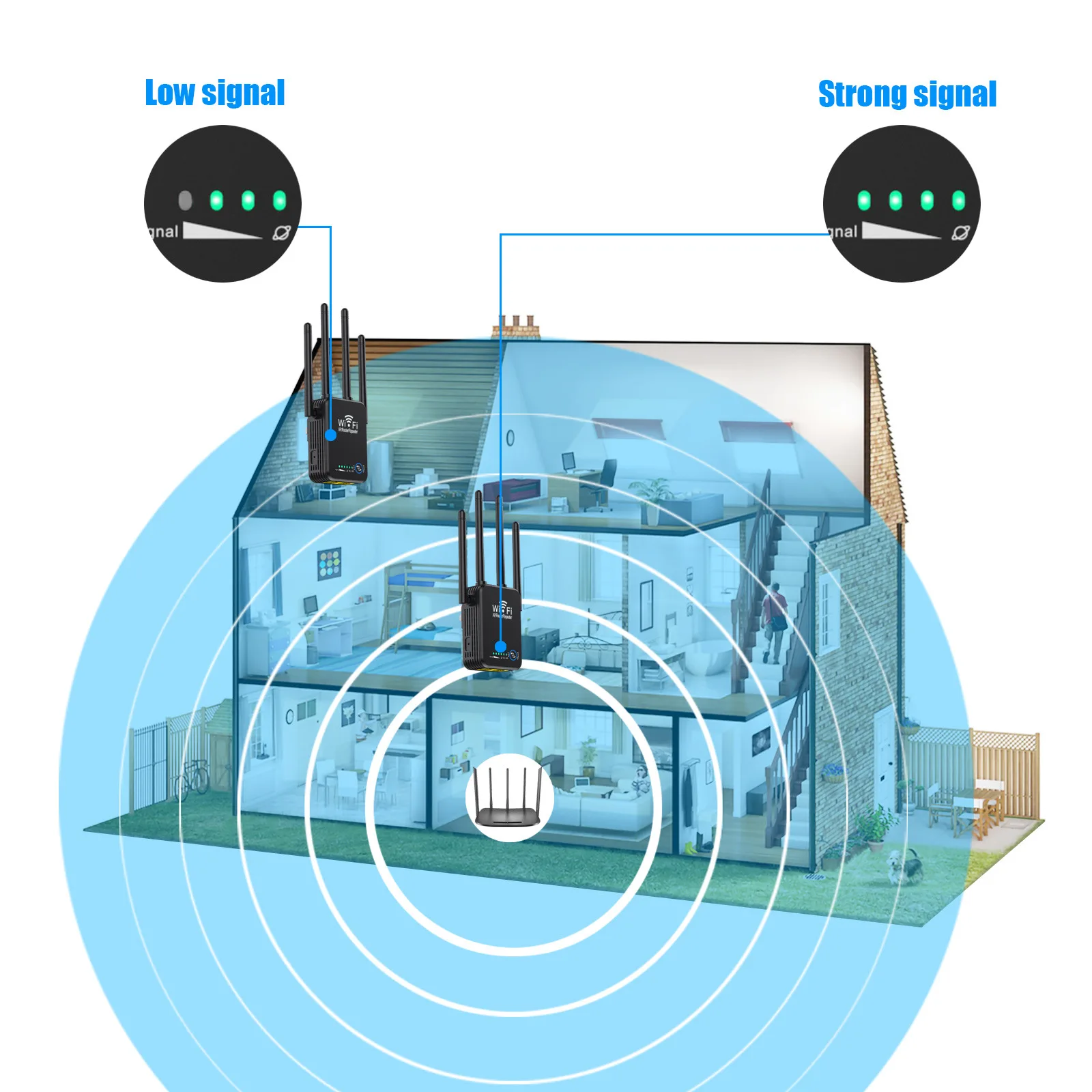 Wireless Long Range WIFI Repeater Extender Wifi Signal Amplifier Increases Route 5 GHZ WI-FI Booster Access Point