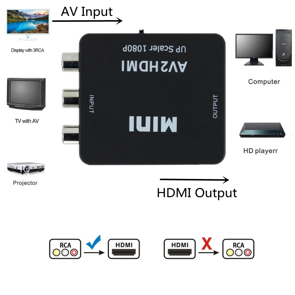 LccKaa 1080P RCA AV Ke Konverter Adaptor Komposit Yang Kompatibel dengan HDMI Adaptor AV2HDMI untuk Proyektor TV PS3 PS4 PC DVD Xbox