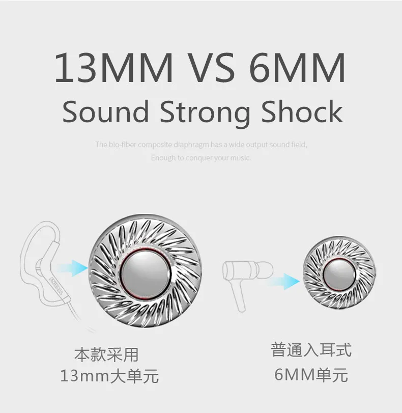 Ear Hook 13MM Sport Earphone Bass Running Headphones MIC Gymnasium HiFi for iPhone /Samsung IOS Android Smart Phones