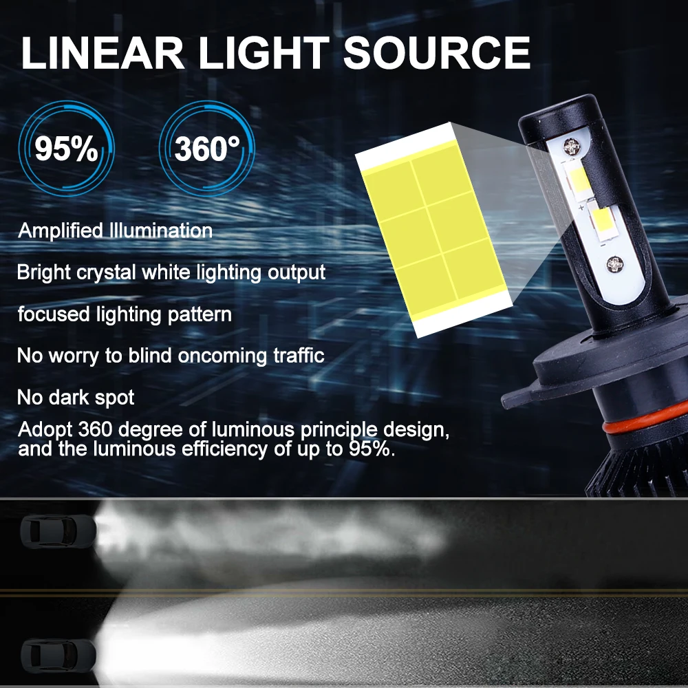 H4 LED 4300K H7 LED Canbus 26000LM High Power Headlight H1 H3 H8 H9 H11 9005 9006 Hb3 9004 9012 Led Bulb Turbo Lamp For 12V Car