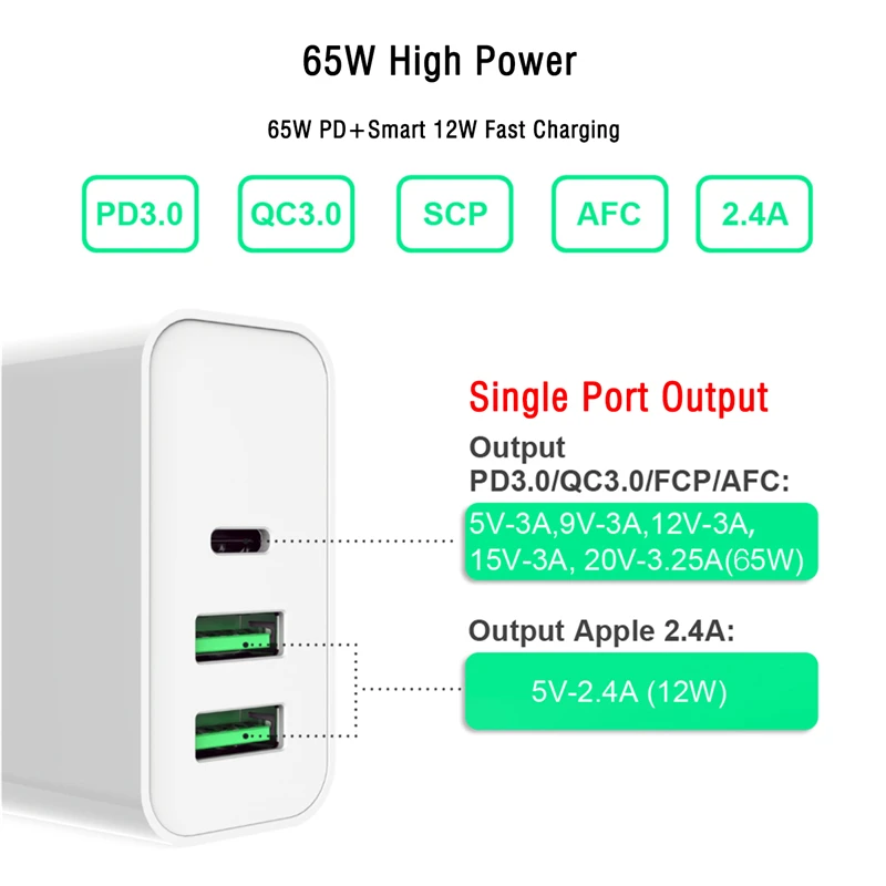 65W Type-C PD Fast Charging Adapter For MacBook Pro Air iPad Pro Dell Laptop USB-C Quick Charger For SAMSUNG S8 S9+ E-mark Cable