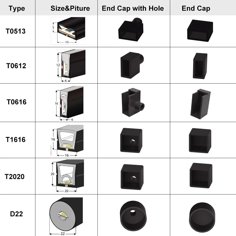 Neon Led Tube End Cap WS2811 WS2812 WS2815 SK6812 LED Strip Light Silica Gel Soft Lamp Tube End Plug With Hole/No Hole