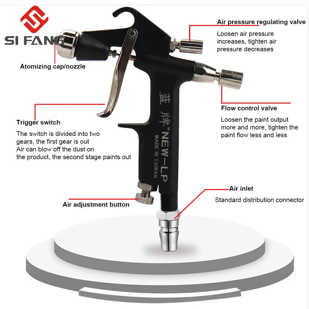 Professional Pneumatic Spray Gun 0.5MM Nozzle Mini Air Paint Spray Guns Airbrush for Automotive Repair Painting