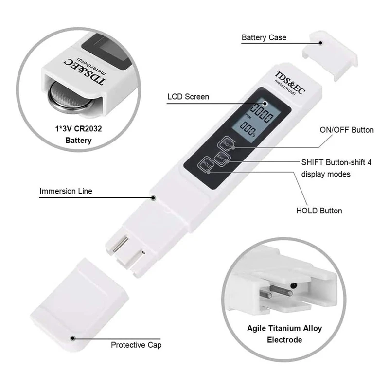 TDS EC Meter Digital Water Quality Tester 0-9999 PPM Measurement Range Water Purity Temperature Meter Tester
