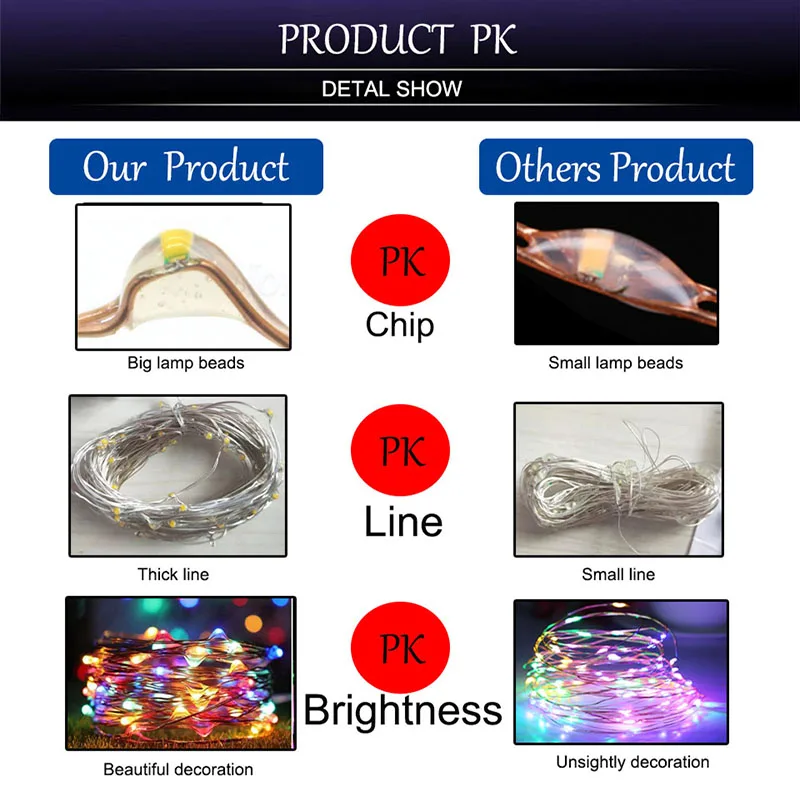 5/10m led luzes da corda prata/fio de cobre guirlanda alimentado por 5v bateria usb luz de fadas casa natal festa de casamento decoração