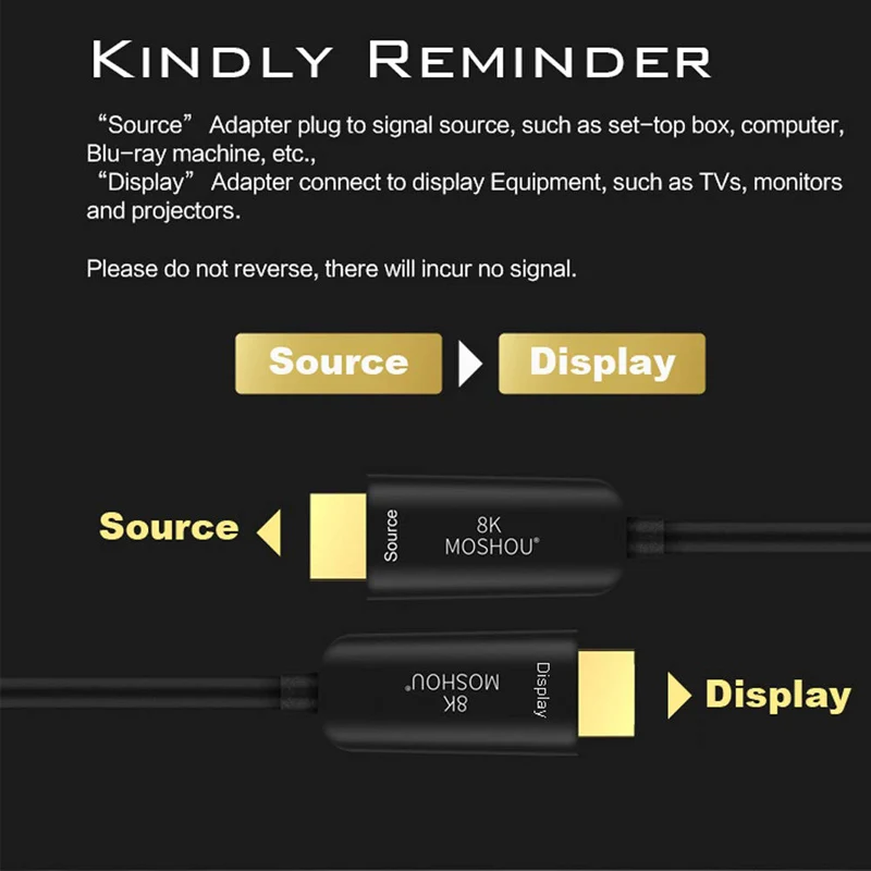 MOSHOU z wejściem HDMI, 2.1 kabel z włókna optycznego Ultra HD (UHD) 120Hz 48Gbs z Audio wideo dla 8K tv HDMI-kompatybilny 8k kable