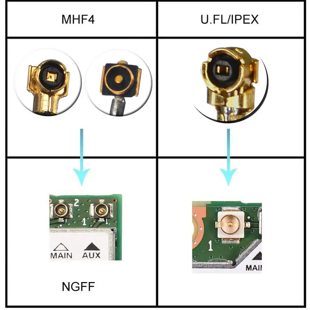 2 PCS RF IPX IPEX MHF4 male to MHF 4 female 0.81mm cable Pigtail Coaxial Jumper 10cm 50cm Antenna Cable for Wifi Router M.2 card