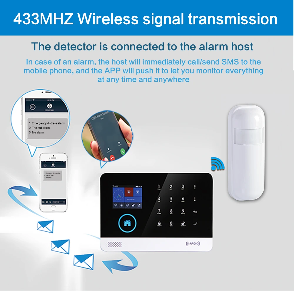 Detector de movimiento PIR inalámbrico, alarma infrarroja de 433MHz para Tuya Smart Home, Wifi, GSM, sistema de alarma de seguridad antirrobo