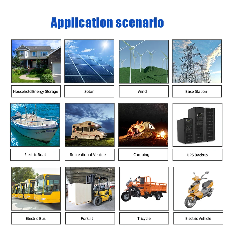 Baterias De Lítio Recarregáveis Para Sistema De Armazenamento Solar, Célula Prismática, Bateria LiFePO4, LF280K, Grau A, EVE280K, 12V, 24V, 48V