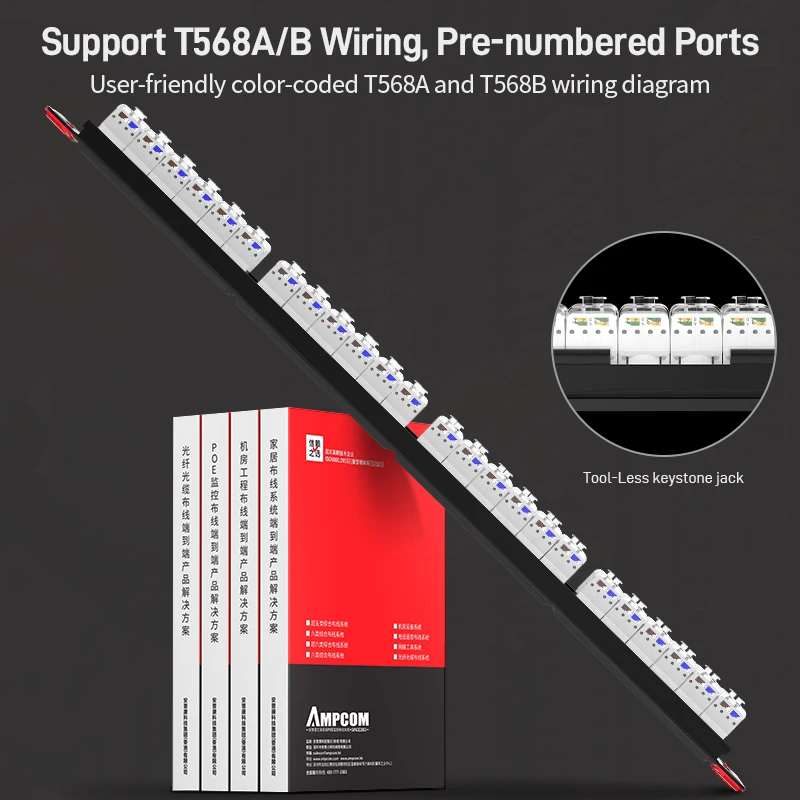 AMPCOM (UL Listed) CAT5e/6 24 Port Tool-Less Keystone RJ45 Patch Panel, Rack Mount - 1U, 19 inch, RJ45 568A/B, 50u Gold Plated