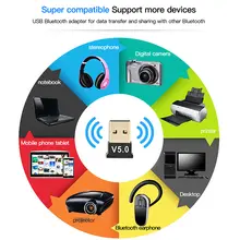 USB Bluetooth 5.0 Adapter #6