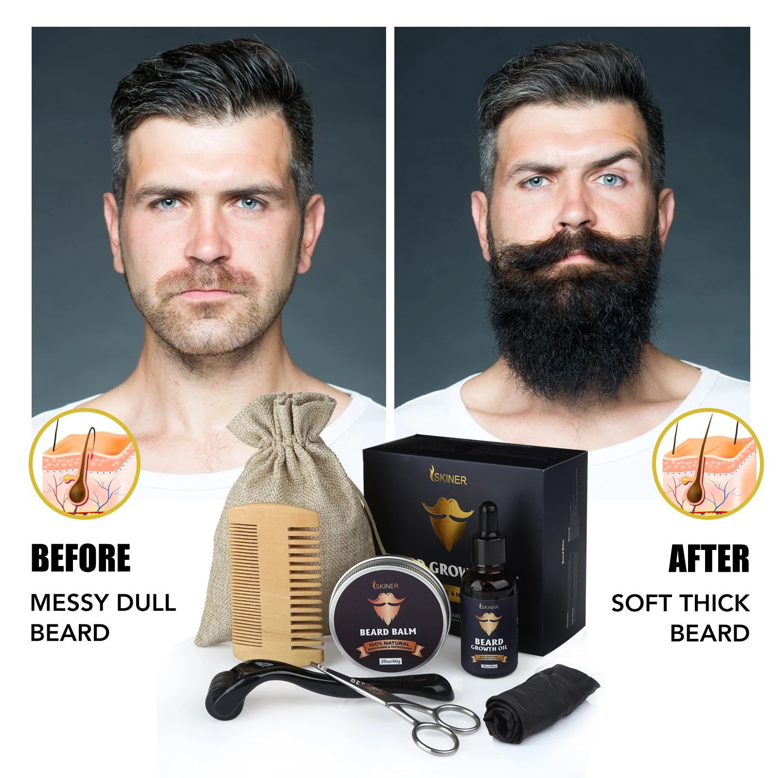 5Pcs/Set Men's Beard Growth Kit Enhancer Serum Essential Oil Balm Nourishing Beard Grooming Beauty Care With Roller Comb Scissor