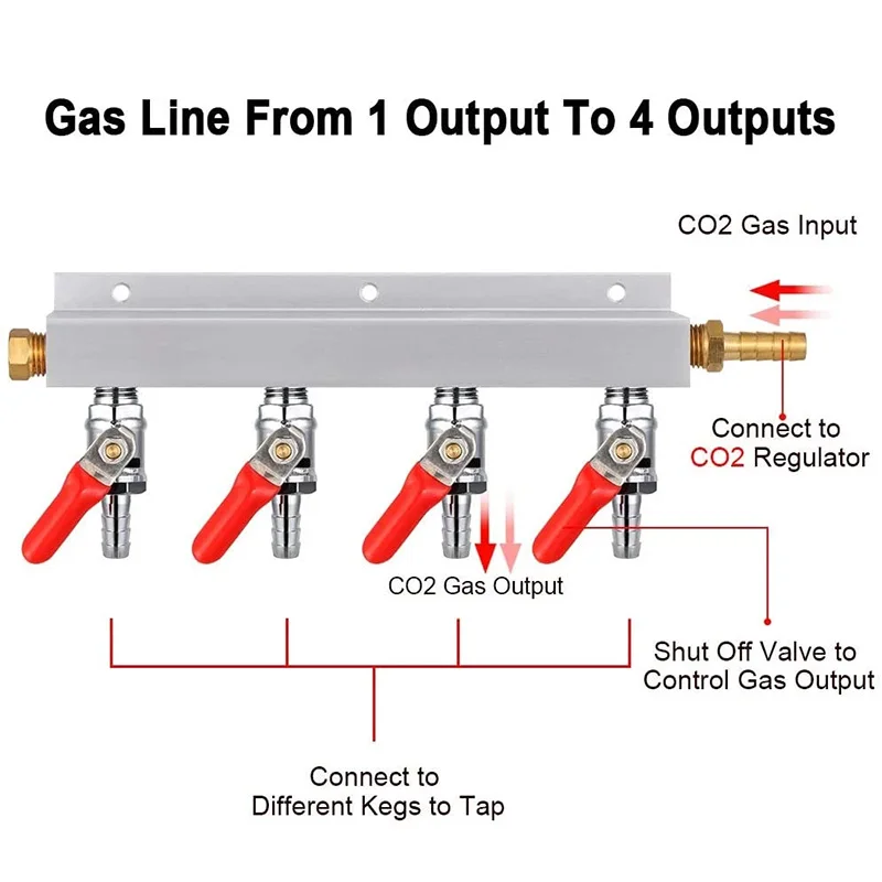 Gas Manifold Gas Line Splitter Homebrew Gas Distributor 5/16\'\' Barb Fitting With Check Valves For Beer Wine Brew 2/3/4 Way