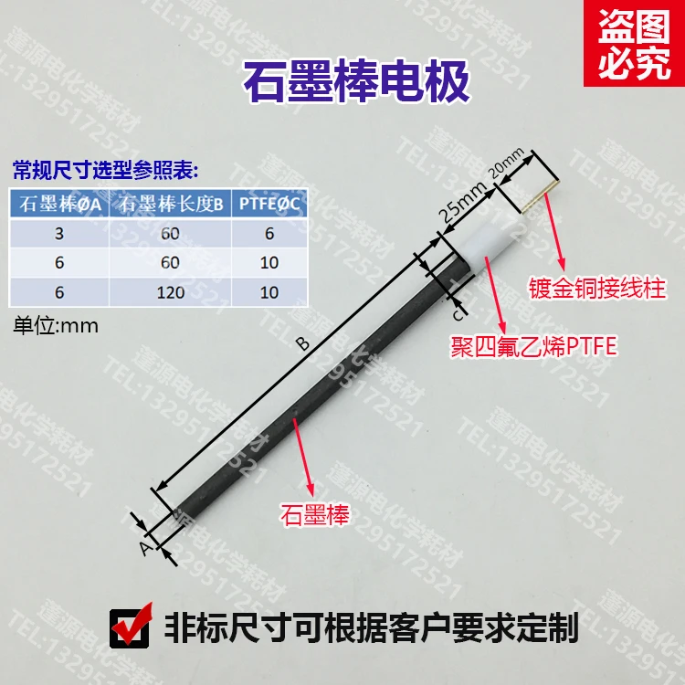 Électrode en 2,4 javafluorographite, électrode auxiliaire de contraste, électrochimique trois E, la plus récente