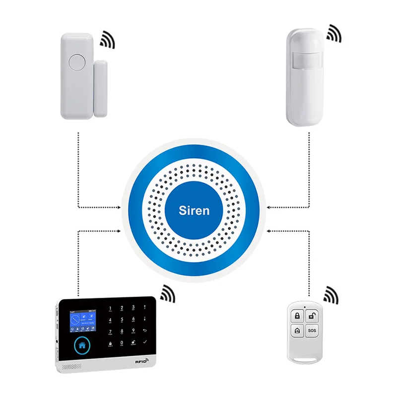 Sirene estroboscópica de flash sem fio 433Mhz WIFI Som e sensor estroboscópico de flash Alimentação USB para sistema de alarme contra roubo doméstico