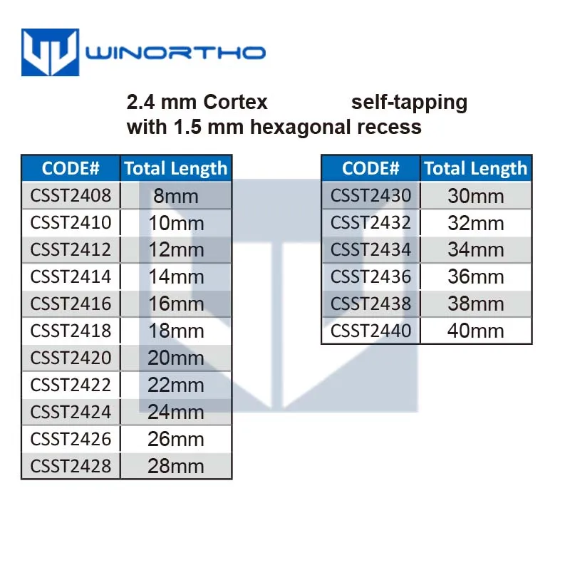 Thumbnail 2 - #19 Trending Small Animal Supplies Right Now