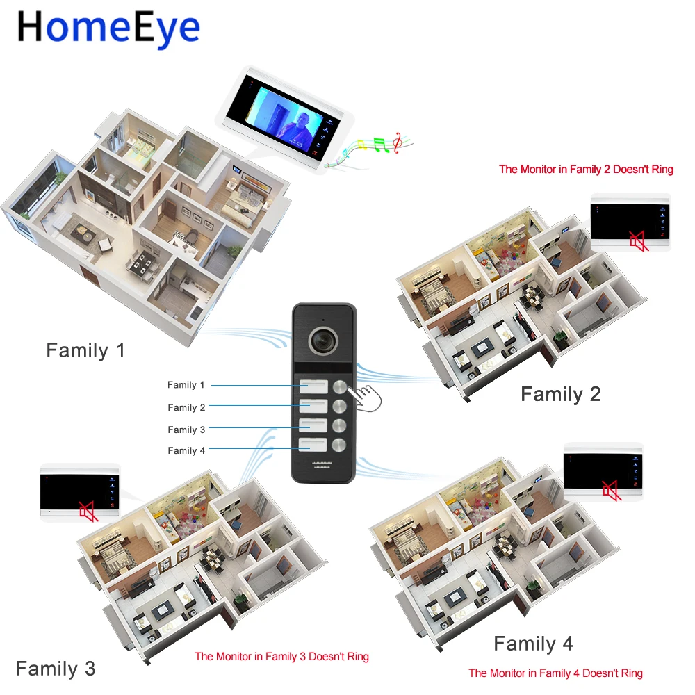 960P 7'' IP Video Tür Telefon Wifi Video Intercom Unterstützung Tuya Smart App Startseite Access Control System 4-wohnung Touch-Taste