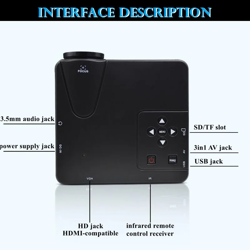 H80 LED Mini Projector 320x240PPI Support 1080P HD HDMI-Compatible USB Audio Portable Home Theater Media Video Player 50-100inch