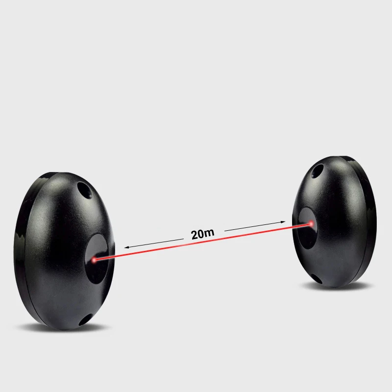 Accessori per allarmi GSM