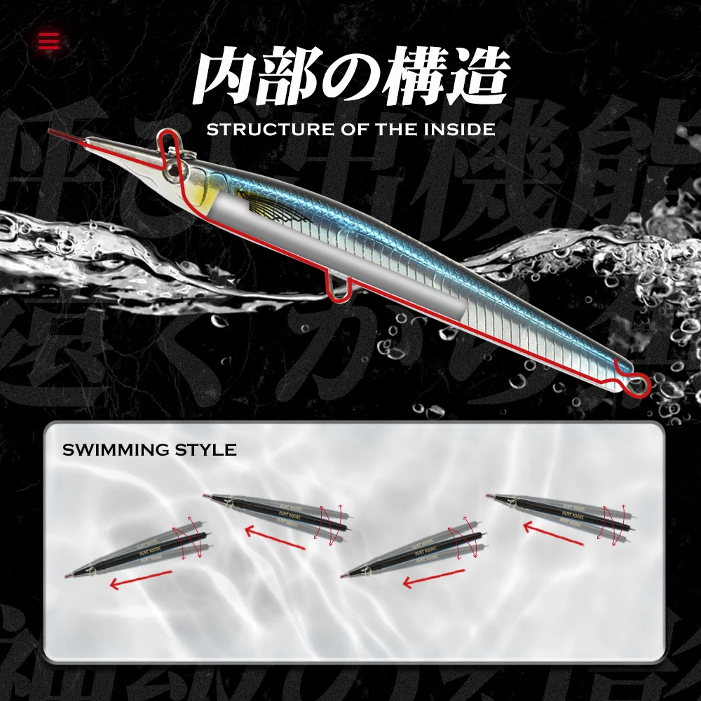Hunthouse Fishing Lure Needle Fish Hard Baits 18g/28g/30g/36g/54g Long Casting Pencil Stylo Stickbait Sinking For Garfish Pike
