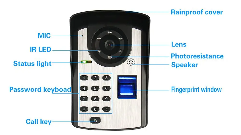 Tuya 7 Inch Video Intercm Touch Screen with Wired Doorbell 1080P APP Password Fingerprint Unlocking