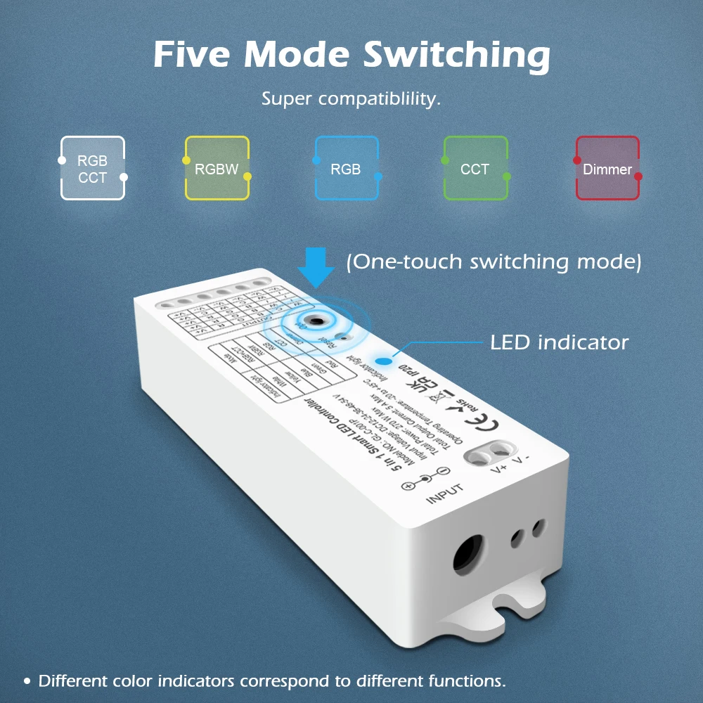 Zigbee 3.0 LED controller 5in1,RGBCCT/RGBW/RGB/ CCT/Dimmer LED Strip Controller Compatible With APP/Voice/2.4G RF Remote Control