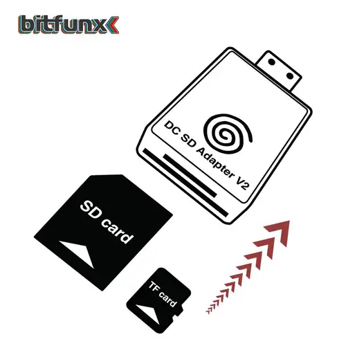 Imagen 2 del producto Bitfunx Lector adaptador de tarjeta DC SD TF V2 para SEGA Dreamcast y CD con cargador de arranque DreamShell