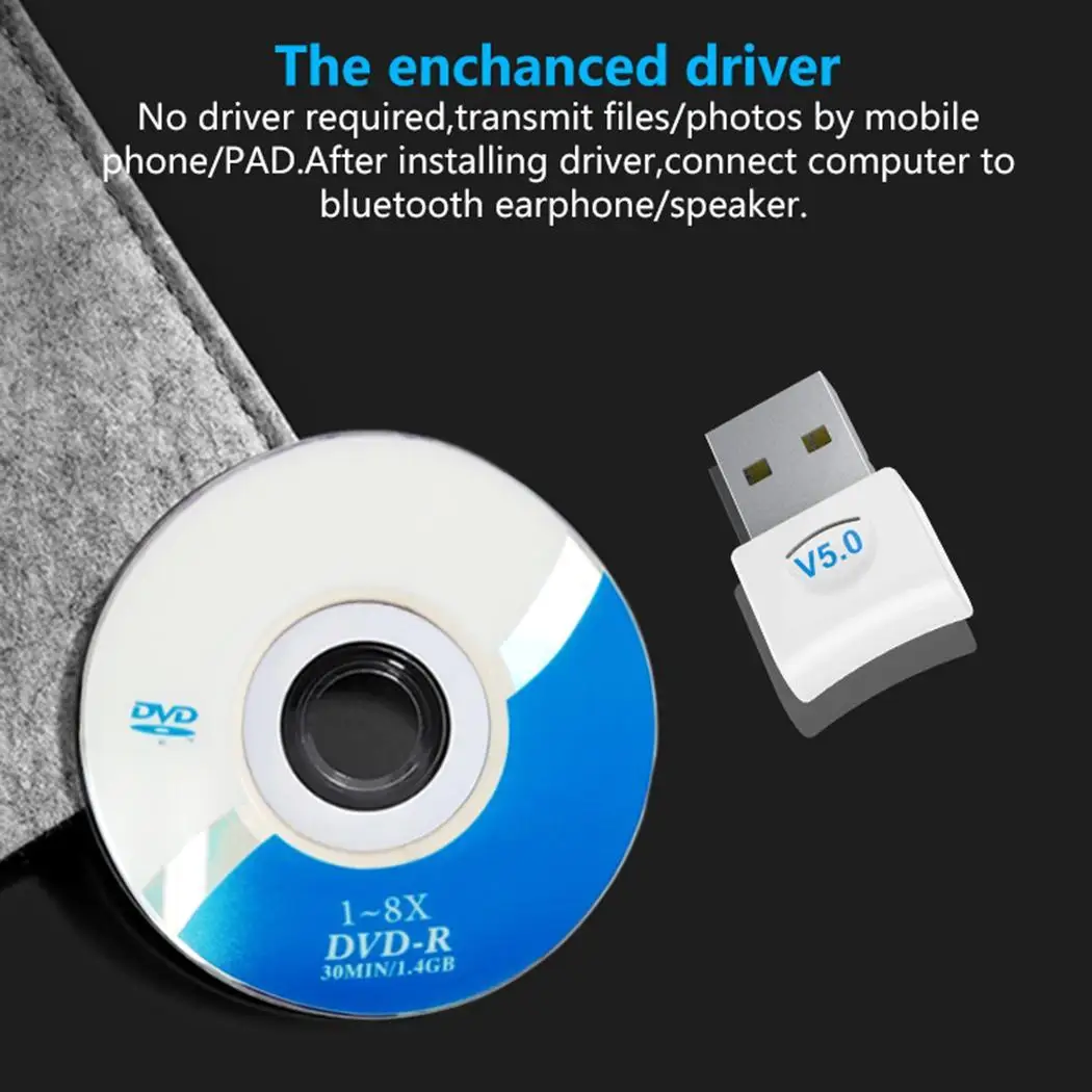 Draadloze Bluetooth Adapter 5.0 Bluetooth Dongle 20 (M) Voor 10 (Mbps) usb Desktop Plug En Play Computer