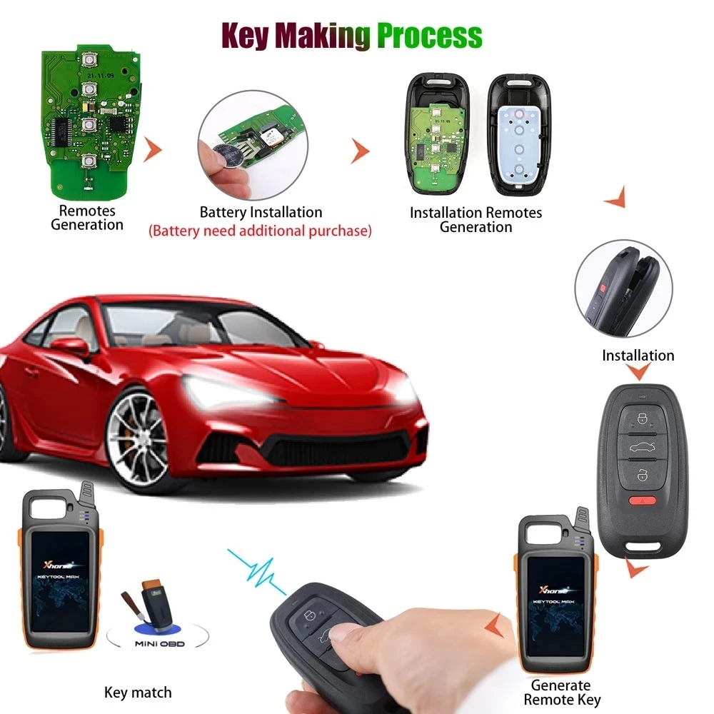 Xhorse XSADJ1GL VVDI 754J Smart Key 315/433/868MHZ for Audi A6L A7 Q5 A4L A8L 2013-2019 with Key Shell 3/4Buttons Complete Key