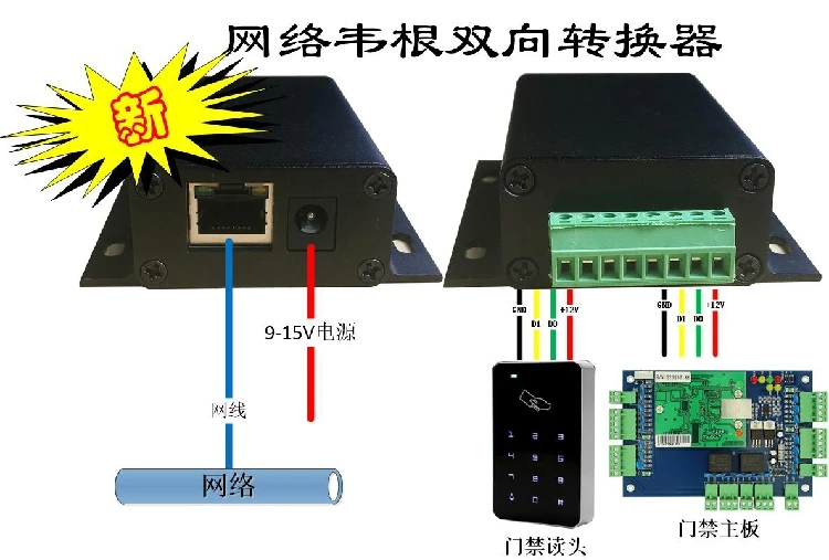 

Двунаправленное преобразование Wigan в сеть TCP / IP, Network Wigan WG Module, Dual WG в Ethernet Wg2634