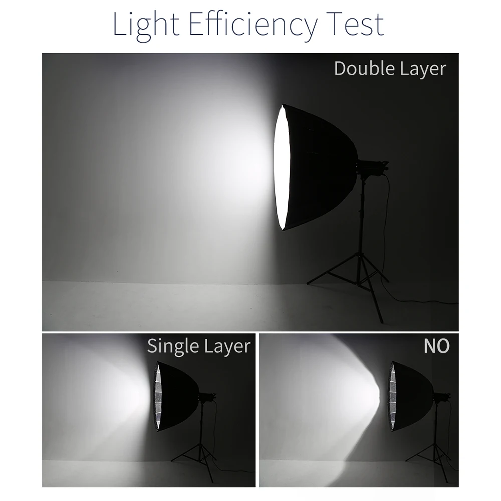 AMBITFUL Portable P120 120CM Quickly Fast Installation Deep Parabolic Softbox for Bowens  Elinchrom Studio Flash Softbox