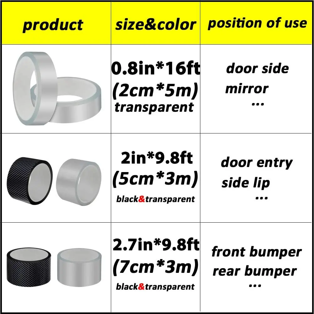 Clear Car Stickers Auto Edge Guard Anti-Kras Stickers Clear Universal Instaplijsten Protector