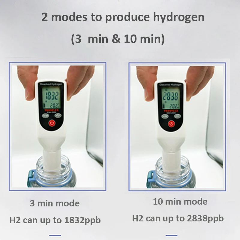 Latest SPE Korea Hydrogen Water Bottle Generator Q10 Pure H2 Maker Glass Cupbody Japan PEM Electrolysis Ionizer 3000ppb