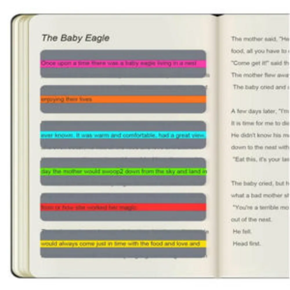 6PCS/Pack Reading Strips Highlight Strips Colored Overlay Highlight Bookmarks Help with Dyslexia People