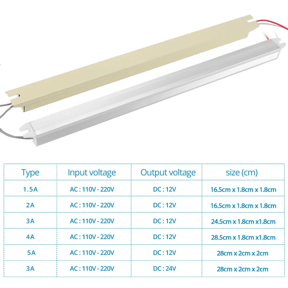 12V LED Transformer Power Supply Switch Adapter AC 110V-220V 1.5A 3A 5A LED Driver Ultra thin Power Supply for Led Strip Lights