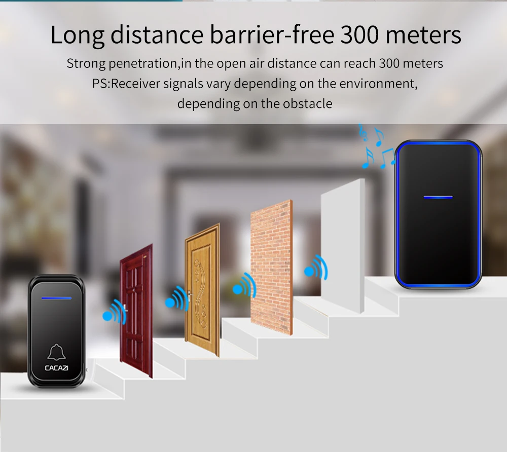 Imagem -02 - Cacazi-campainha sem Fio à Prova Dágua. Botões Receptor Eua ue ru e Au.