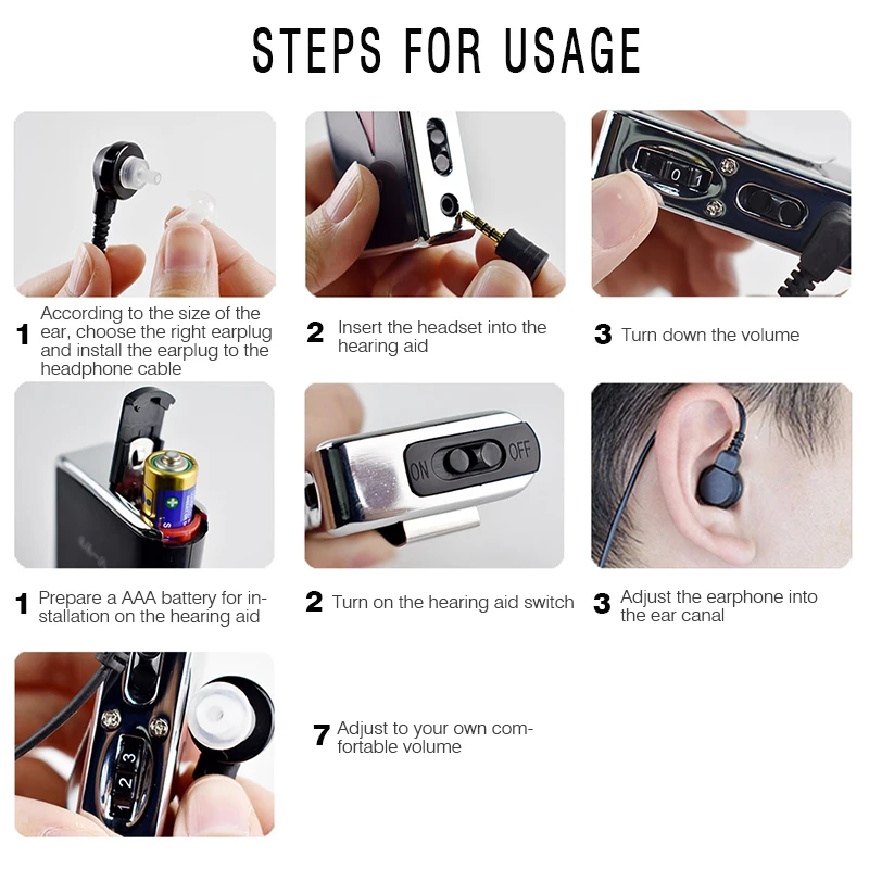 Mini In-ear Amplifier Hearing Aids Recharged Portable Listen Sound Amplifiers Headphones for Elderly Moderate to Severe Loss