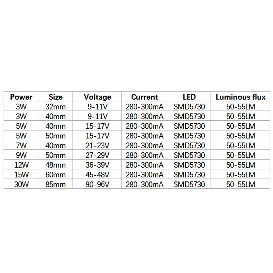 Placa de lâmpada led smd5730, lâmpada led de 3w 5w 7w 9w 12w 15w 18w 21w 30w 36w para teto diy, teto pcb com led