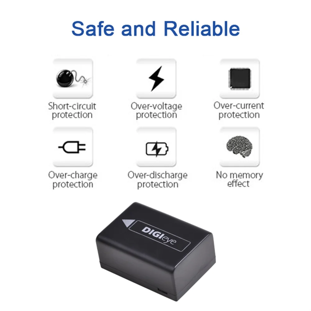 1400mAh DMW-BMB9 BMB9E BMB9PP Battery + LED Dual Charger for Panasonic Lumix DC-FZ80 FZ40K FZ45K FZ47K Z48K FZ60 FZ70 FZ100