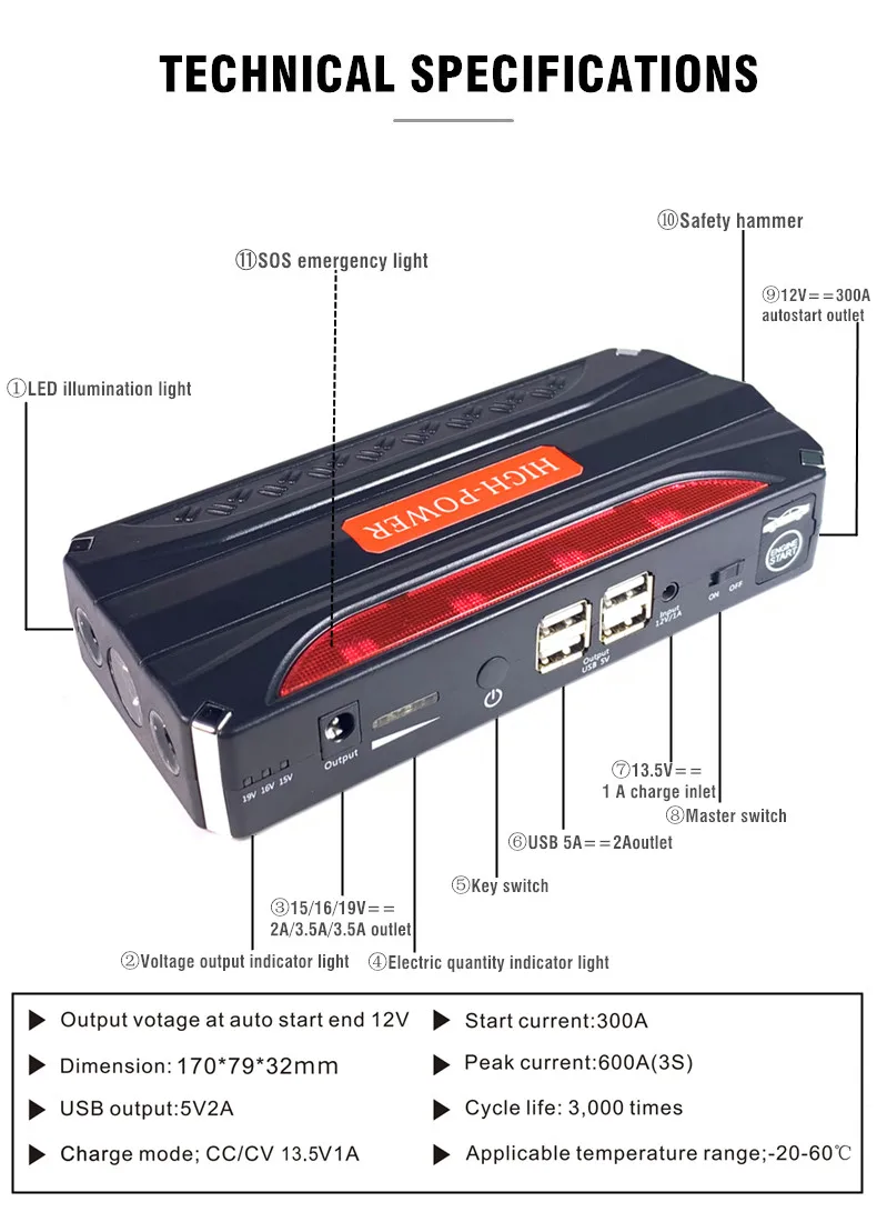 OBDIICAT ใหม่รถ Jump Starter High แบตสำรองรถที่ชาร์จแบตเตอรี่3.5L/6L รถฉุกเฉิน Booster ราคาเริ่มต้นที่อุปกรณ์