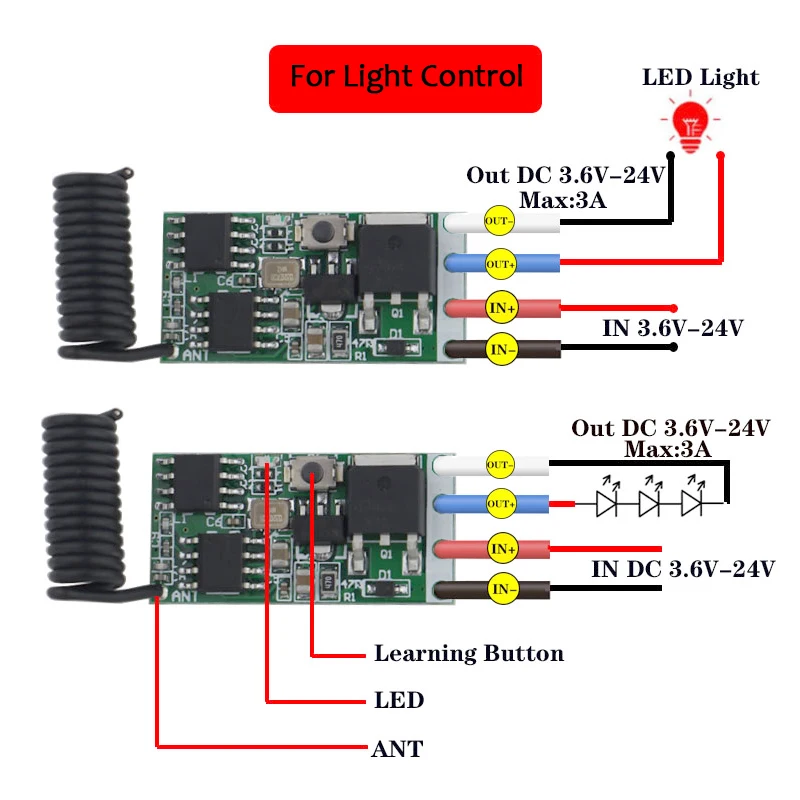 Rubrum 433mhz DC 3.6V 12V 24V 1CH LED Lamp Controller Micro Receiver Relay Wireless RF Remote Control Switch Power Transmitter