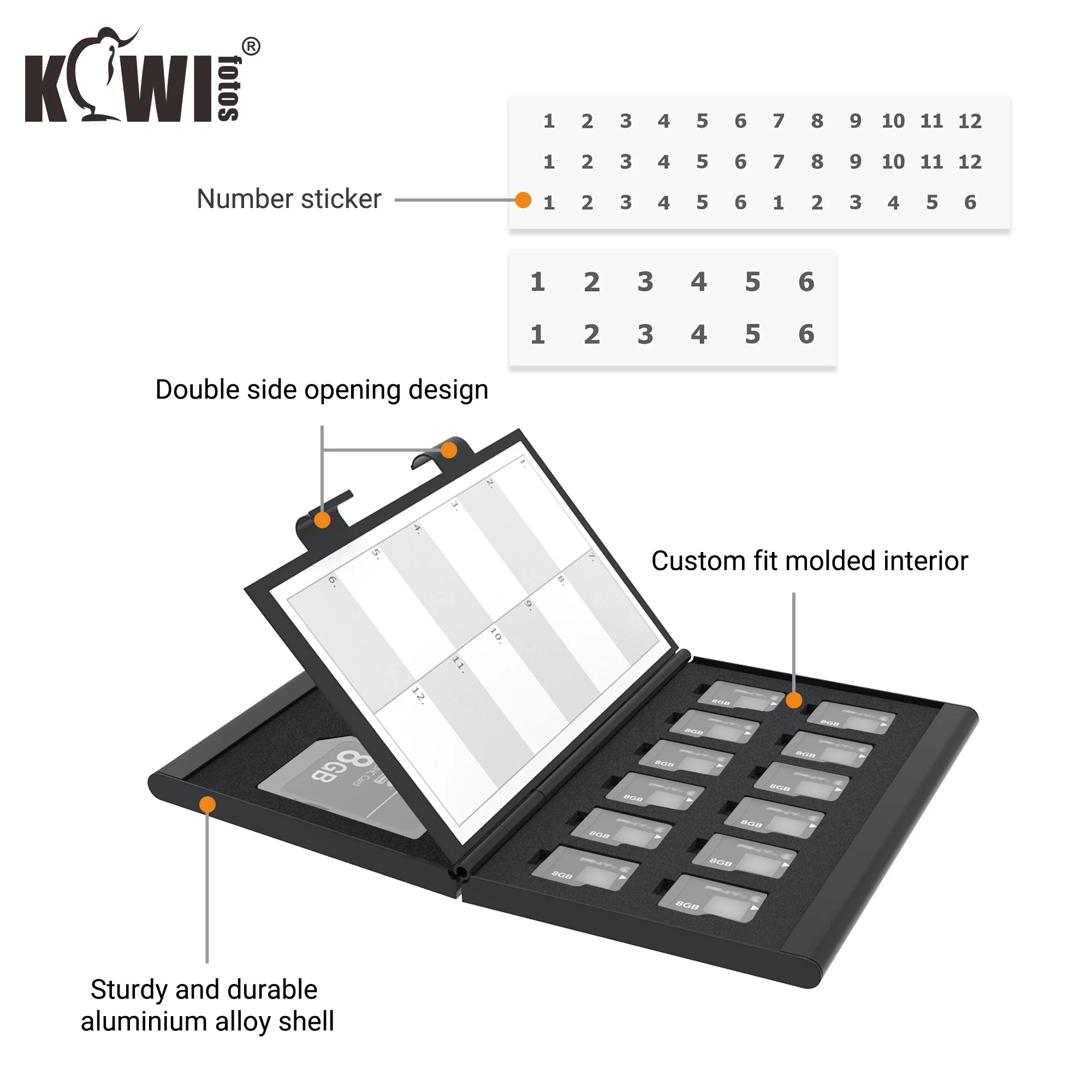 Thẻ Nhớ Ví Người Tổ Chức Cho SD SDXC SDHC/CF/Thẻ XQD / CFexpress Loại-Một/micro SD TF + 5 Thể Trao Đổi Nội Thất