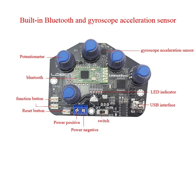 Arduino Open Source guanti somatosensoriali/guanti meccanici indossabili/controllo somatosensoriale exoscheletro/controllo Robot