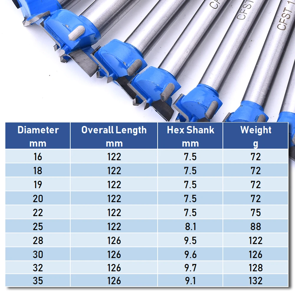 Hole Drill Woodworking Carbide Tip Forstner Bit Set Extra Long Hole Saw 90mm Depth Drill Bit Forstner Bit Cutter  16mm-35mm D30
