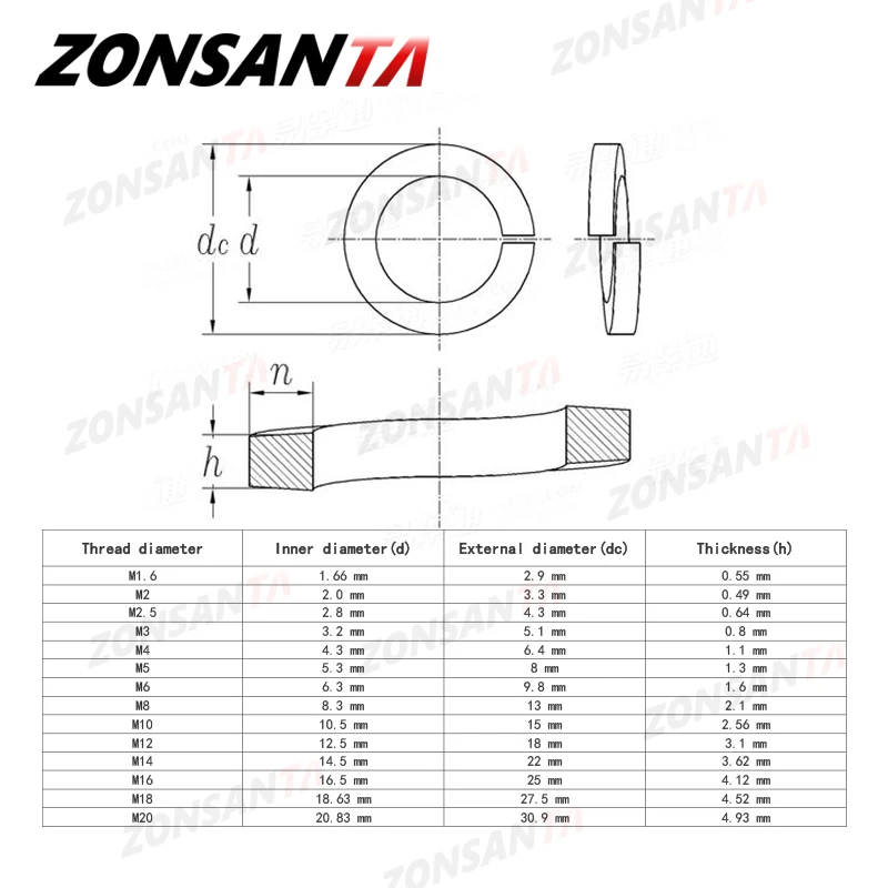 ZONSANTA A2 304 Podkładka zabezpieczająca ze stali nierdzewnej z dzieloną sprężyną Elastyczna uszczelka M1.6 M2 M2.5 M3 M4 M5 M6 M8 M10 M12 M16 M20 GB93 — zdjęcie 7